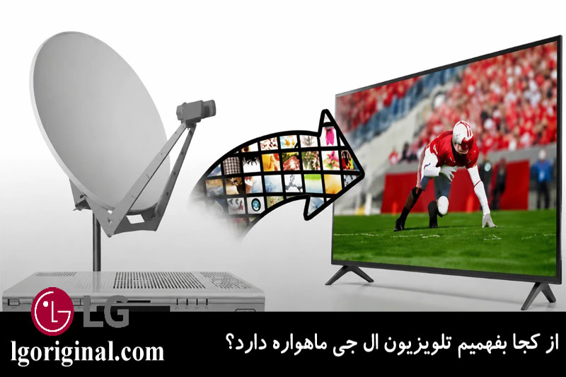 تلویزیون رسیور دار ال جی 